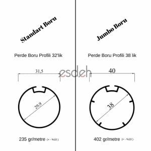 Jumbo Perde Kasası (Geniş En Ölçülü Ürünler İçin)