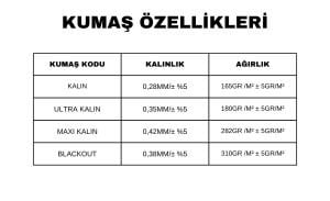 Koyu Gri Stor Perde - Ultra Kalın Kumaş